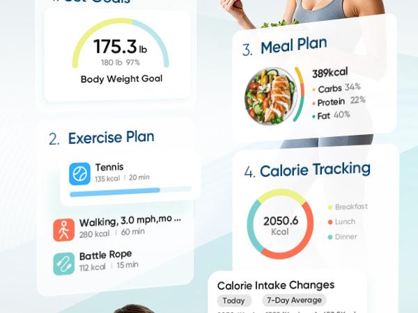 Etekcity Smart Body Weight Scale, High Accuracy with Large Display Bathroom Digital Weighing Scale with BMI, Body Fat, Muscle Mass Healthcare Fit, C651