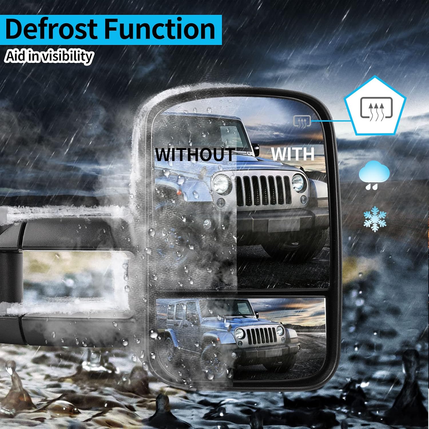 YITAMOTOR Towing Mirrors Compatible with 1999-2002 Chevy Silverado GMC Sierra 1500 2500 3500, Power Heated Telescoping Tow Mirrors Pair Set