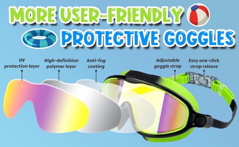 Rantizon Kids Swim Goggles 2 Pack, Wide View for Ages 3-15, Anti-Fog & UV Protection, Comfortable Fit, Easy to Wear, Perfect Gift for Boys Girls Swimming