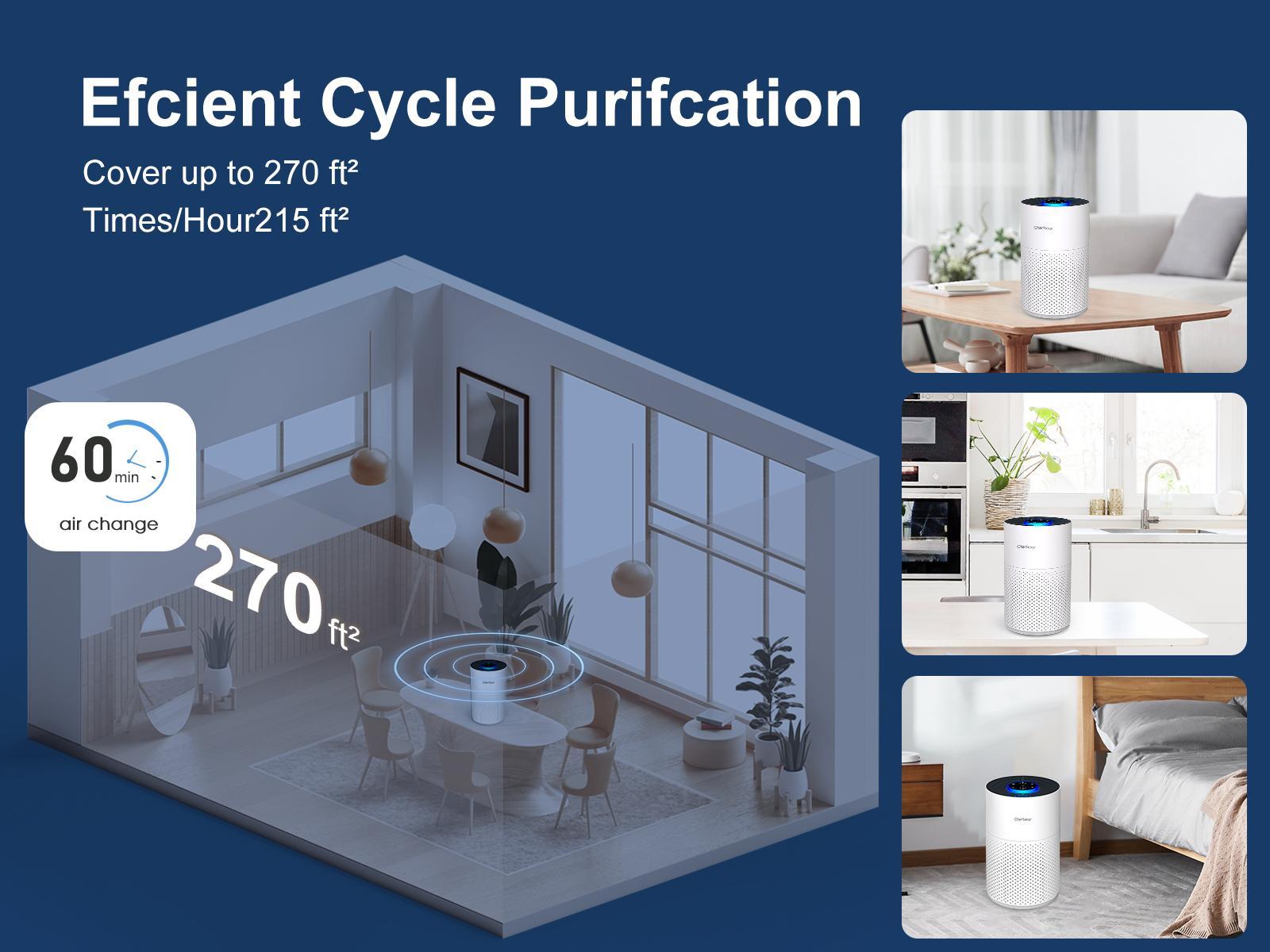 Cobectal 3-in-1 True HEPA Air – Eliminates 99.97% of Construction Dust, Pollen, Mold Spores, and Fine Particulates; Exceptionally Quiet for Post-Renovation Cleaning and Sensitive Environments, with a Built-in Oil Diffuser. Purifier