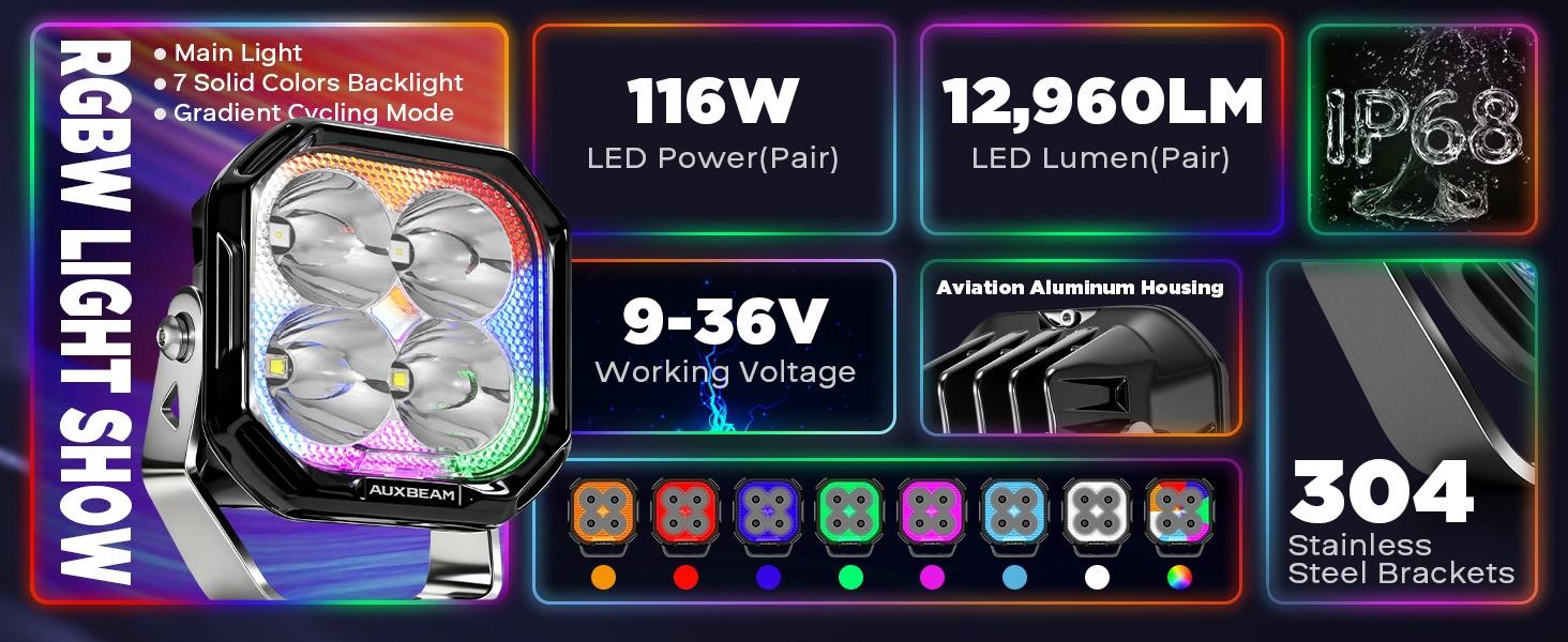Auxbeam Color Play Seies 3 Inch RGB LED Pod Lights, 7 Dynamic Gradient Cycle Backlight, 116W Spot Flood Combo, RGBW Color Changing Off Road Driving Light for Jeep Truck ATV, with White Amber Covers Auxbeam Color Play Seies 3 Inch RGB LED Pod Lights, 7 Dynamic Gradient Cycle Backlight, 116W Spot Flood Combo, RGBW Color Changing Off Road Driving Light for Jeep Truck ATV, with White Amber Covers