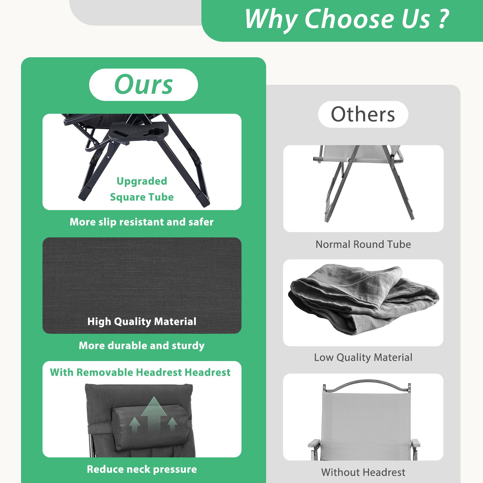 Outdoor Zero Gravity Soft Cushion Folding Chair, Double Elastic Straps, Breathable Mesh, Removable Seat Cushion And Headrest, 90°-170° Adjustment, Suitable For Courtyards, Parks, Camping Outdoor Zero Gravity Soft Cushion Folding Chair, Double Elastic Straps, Breathable Mesh, Removable Seat Cushion And Headrest, 90°-170° Adjustment, Suitable For Courtyards, Parks, Camping