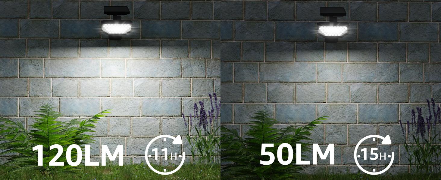 Lepro Outdoor Solar Spot Lights Waterproof for Flag Pole, Yard, Garden, Landscape, Backyard, Tree, Plants, Solar Powered Led Spotlight High Lumens