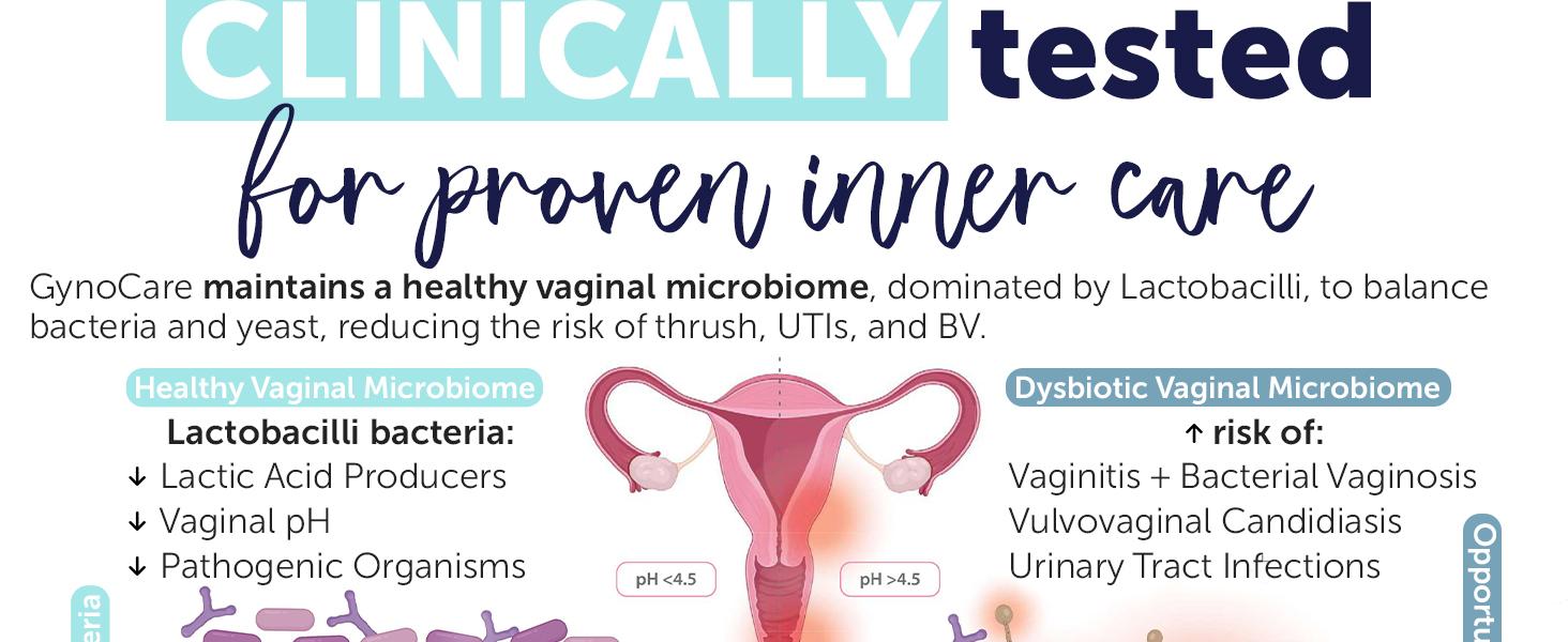 Vaginal Probiotics pH Balance Gummies For Women | Prebiotics and Probiotics for Women | Pineapple gummies for women for ph Balance and Vaginal Health | Vaginal Odor Control 60 Gummies Vaginal Probiotics pH Balance Gummies For Women | Prebiotics and Probiotics for Women | Pineapple gummies for women for ph Balance and Vaginal Health | Vaginal Odor Control 60 Gummies