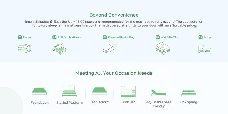 Gel Memory Foam Mattress for Cool Night &  Fiberglass-Free，Full/Queen/KIng Size ,6/8/10/12/14 Inch Medium Firm  in Box for Cool Sleep and Pressure Relief&Perfect Balance of Softness