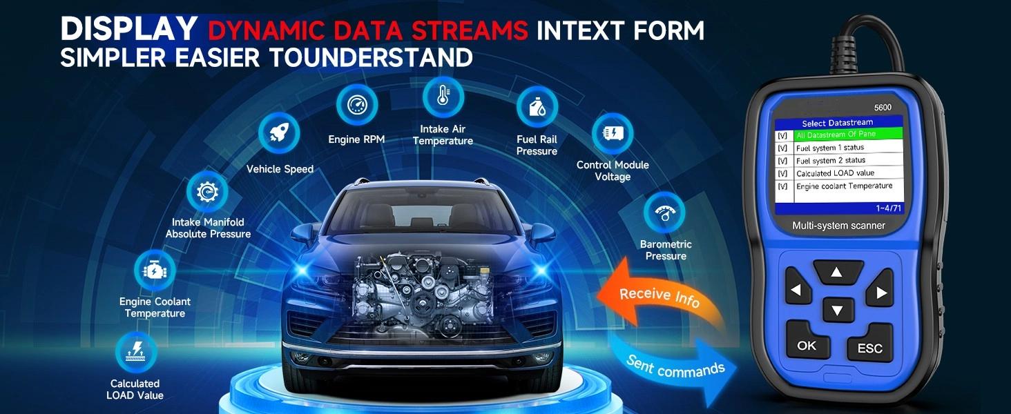 5600 OBD2 Scanner for VW Audi Skoda, ABS SRS EPB Code Reader Diagnostic Tool with Oil Reset, Battery Registration, Throttle Learning, Lifetime Free Update