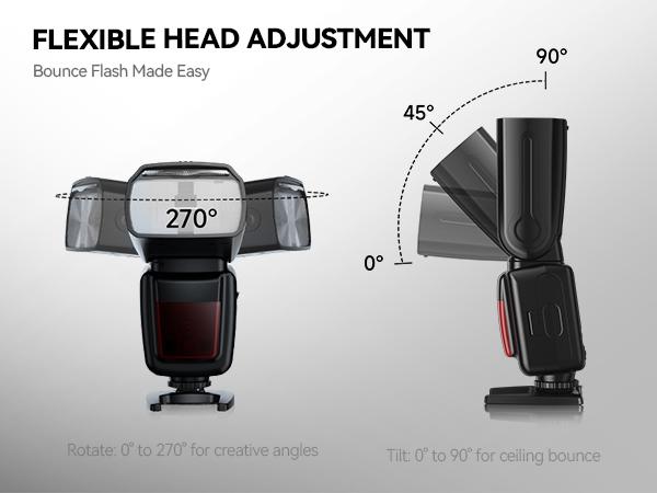 PHOTOOLEX FK300 Camera Flash Speedlite for Photography, GN33 Universal DSLR Flash with 270° Swivel & 90° Tilt Head, 8 Power Levels, 0.1–5s Recycle, M/S1/S2 Optical Slave, Portable Flash for Canon Nikon Sony Fujifilm Olympus Cameras