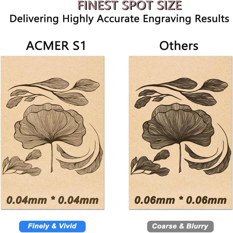 ACMER S1 6W Laser Engraver & Cutter - 10000mm/min, All-in-One, High Precision - Engrave Wood, Acrylic, Leather, Ceramic - Festive Decor Maker ACMER S1 6W Laser Engraver & Cutter - 10000mm/min, All-in-One, High Precision - Engrave Wood, Acrylic, Leather, Ceramic - Festive Decor Maker