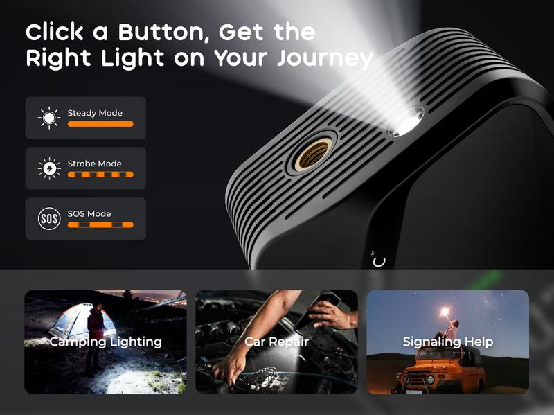 2026 Upgraded VOLLYC Cordless Tire Inflator Portable Wireless Air Compressor 150 PSI High-Pressure Air Pump with 4 Preset Modes for Cars and Inflatables,  Lightweight Automotive Vehicle Tool Car Repair Tools with Long Lasting Battery