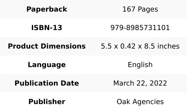 The Tears That Taught Me