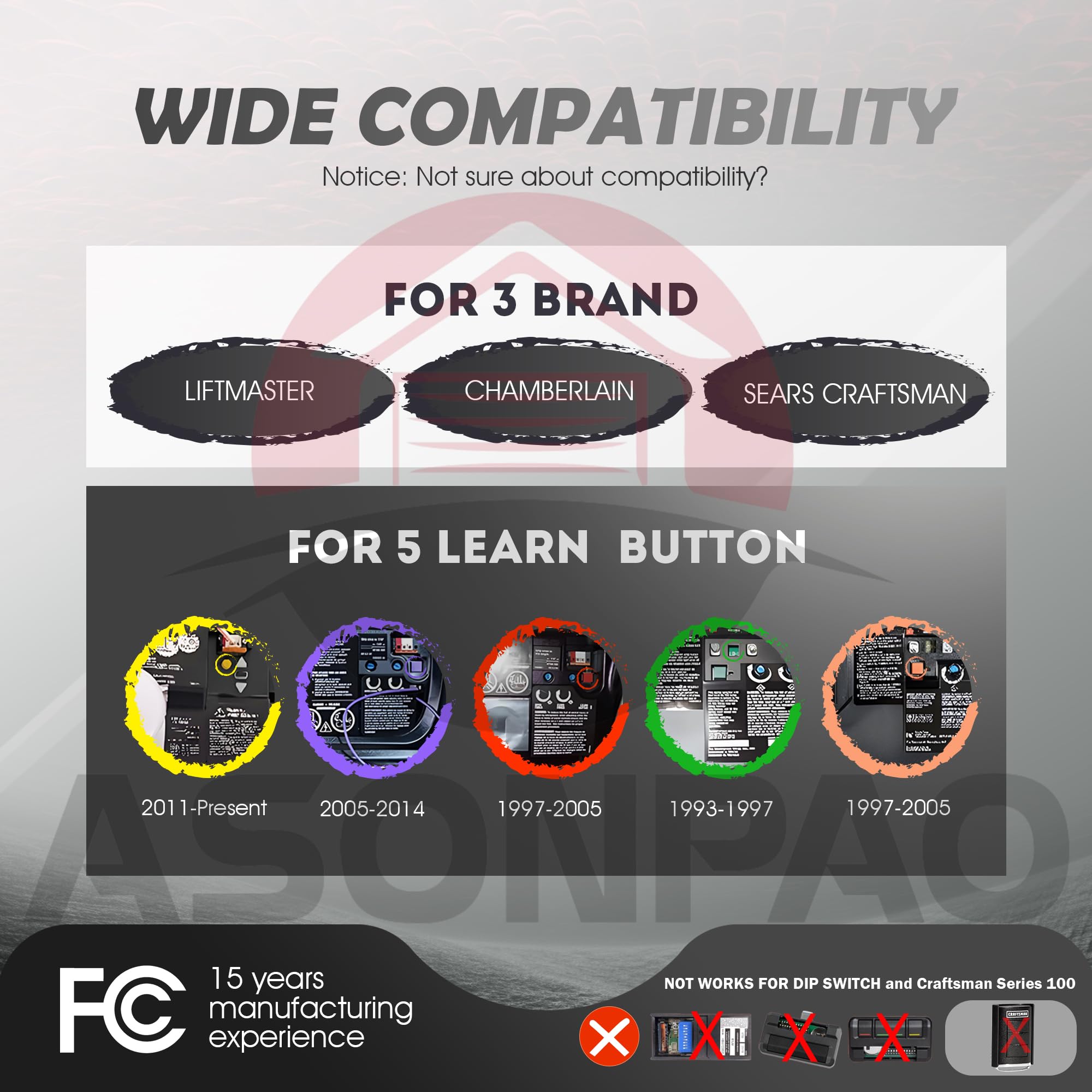 Suitable for garage door opener remote controllers. Can replace models 893LM, 893Max, 891LM, 371LM, 373LM, 971LM, 973LM. Wireless remote key entry system without waiting time. Safe and reliable.