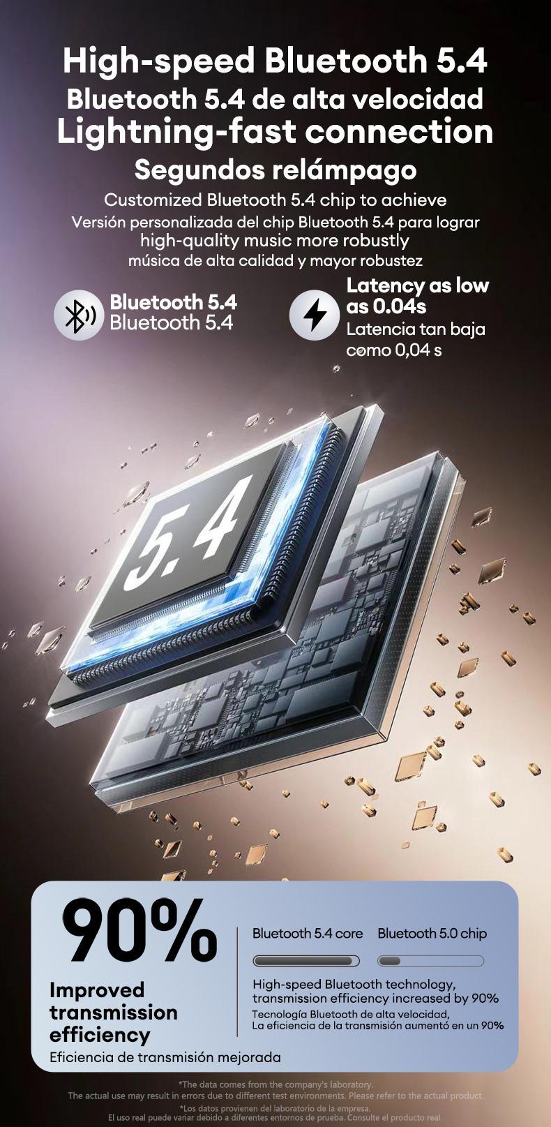 OpenAir Ultra Intelligent Bible Prayer Earphones, App-Based Prayer & Scripture Audio,Full-Color Touch Display Bluetooth Earbuds ，Dynamic Stereo Sound Earbuds with ENC Call Noise Canceling Mic