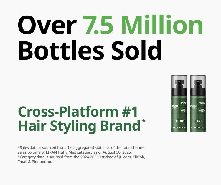 LIRAN Volumizing Prep Spray for Men No Rinse Texturizing Spray with Matte Finish All Day Hold Gel Based Sea Salt Spray for High Volume Haircare 100 ml Green Cedarwood Scent