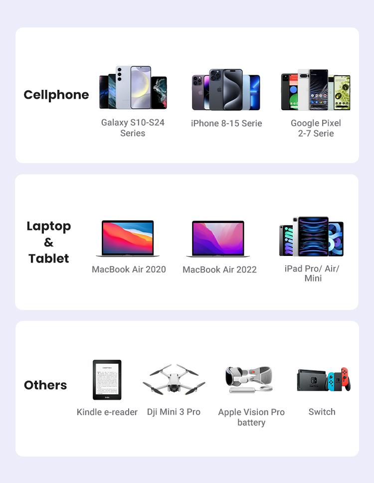 UGREEN 30W Nexode Foldable GaN USB C Charger. Super-Fast Charging for iPhone 15 Pro Max, 14, 13 and Galaxy S23, Type-C Power Adapter, Ideal for Smartphones and Cellphones Charger--Deals for You,TikTokShopBlackFriday ,TikTokShopHolidayHaul UGREEN 30W Nexode Foldable GaN USB C Charger. Super-Fast Charging for iPhone 15 Pro Max, 14, 13 and Galaxy S23, Type-C Power Adapter, Ideal for Smartphones and Cellphones Charger--Deals for You,TikTokShopBlackFriday ,TikTokShopHolidayHaul