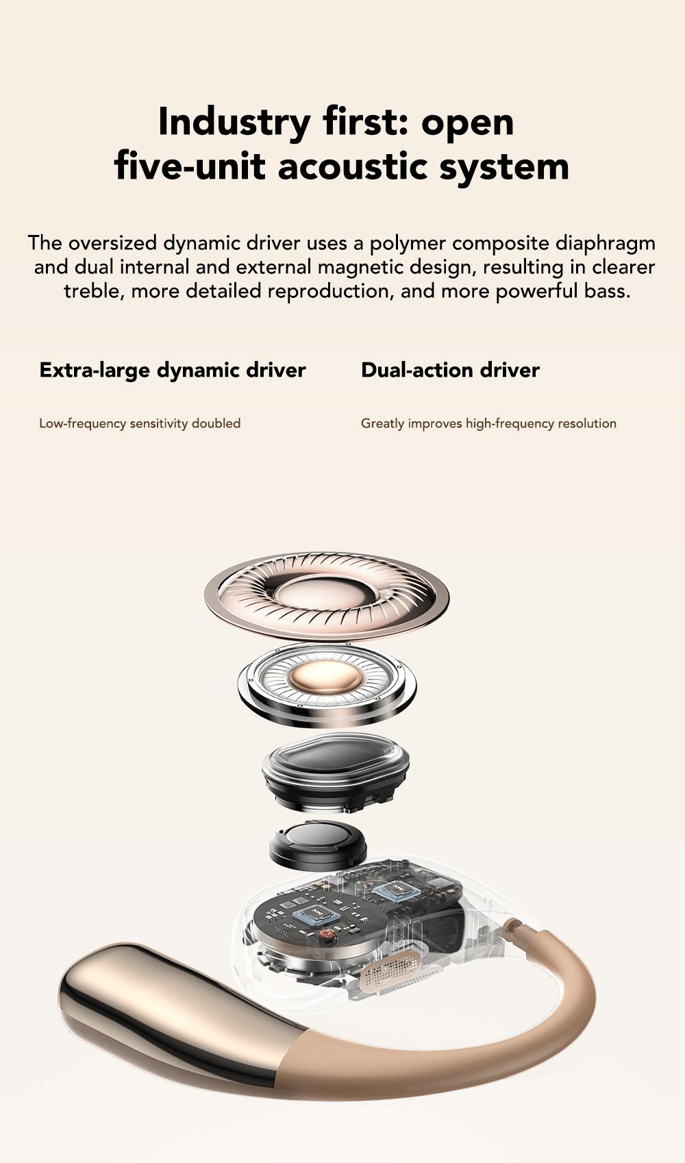 HTC NE39 OWS - Bluetooth headset (6.0), IPX5 waterproof, comes with a charging case, and a built-in microphone. Comfortable fit, excellent sound quality, and a three-month warranty! Perfect for work, exercise, study, and voice calls.