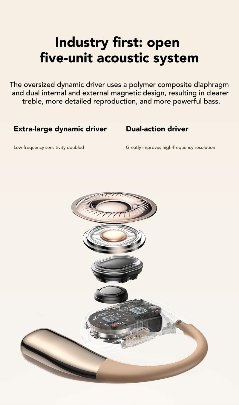 HTC NE39 OWS - Bluetooth headset (6.0), IPX5 waterproof, comes with a charging case, and a built-in microphone. Comfortable fit, excellent sound quality, and a three-month warranty! Perfect for work, exercise, study, and voice calls.