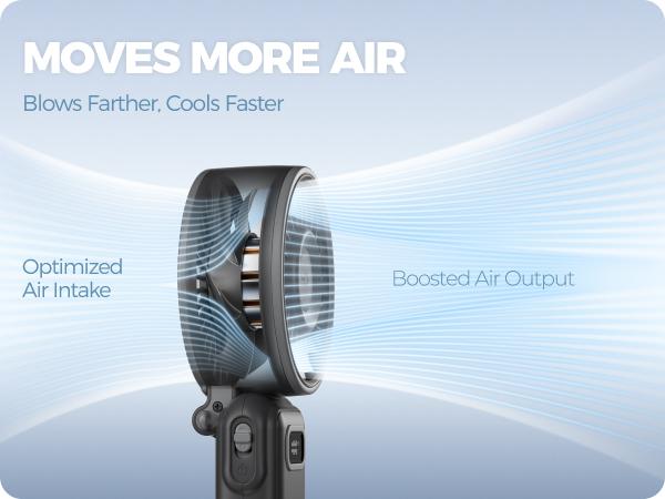 Diveblues Handheld Portable Turbo Mini Fan 3600mAh USB Rechargeable 100 Speeds 15 Hours Battery Air Turbo Tech for Travel Outdoor Activities - Wireless