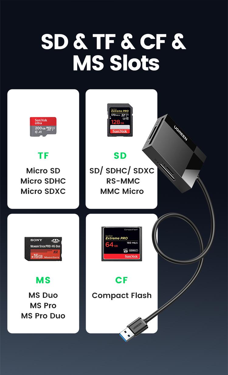 UGREEN 4in1 SD TF Card Reader 5Gbps 2TB Max USB 3.0 TF, SD, CF,MS ,Micro SD, SDXC for Windows Linux MacOS Laptop PC, Computer Office Accessories, September Restock，TikTokShopBlackFriday ,TikTokShopHolidayHaul