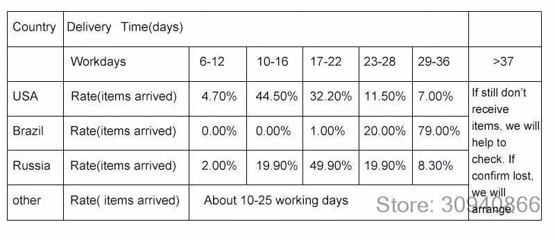 14K White Gold 2 Carat Pear Teardrop Cut D Color Moissanite Diamond Necklace With Certificate