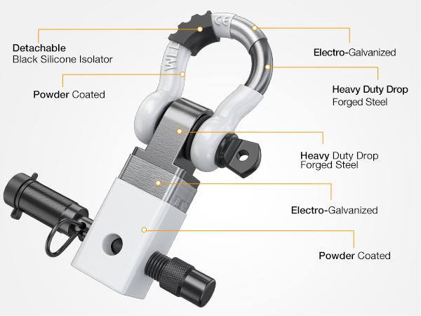 Nilight Anti-Theft Shackle Hitch Receiver 2Inch 45000 LBs Breaking Strength 3/4" Anti-Theft D Ring Shackle 5/8" Trailer Hitch Lock Pin Heavy Duty Solid Towing Kit for Trucks Off Road (White) Boating Accessories Boat Fenders