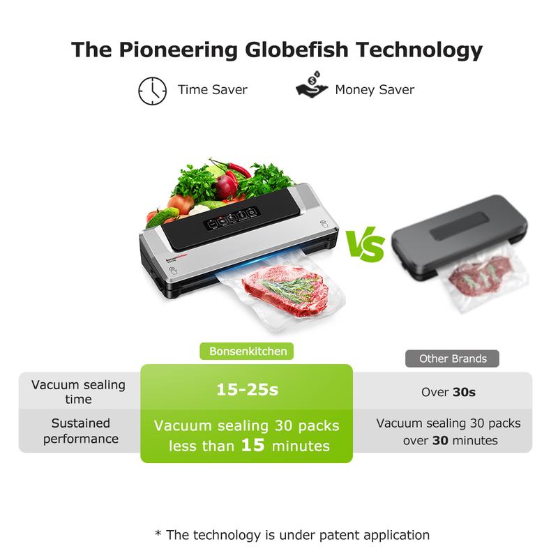 Bonsenkitchen Vacuum Sealer Machine with 40 Bags | Compact Food Sealer for Kitchen Storage & Meal Prep | Multiple Modes​​ | External Vacuum System, Silver​​