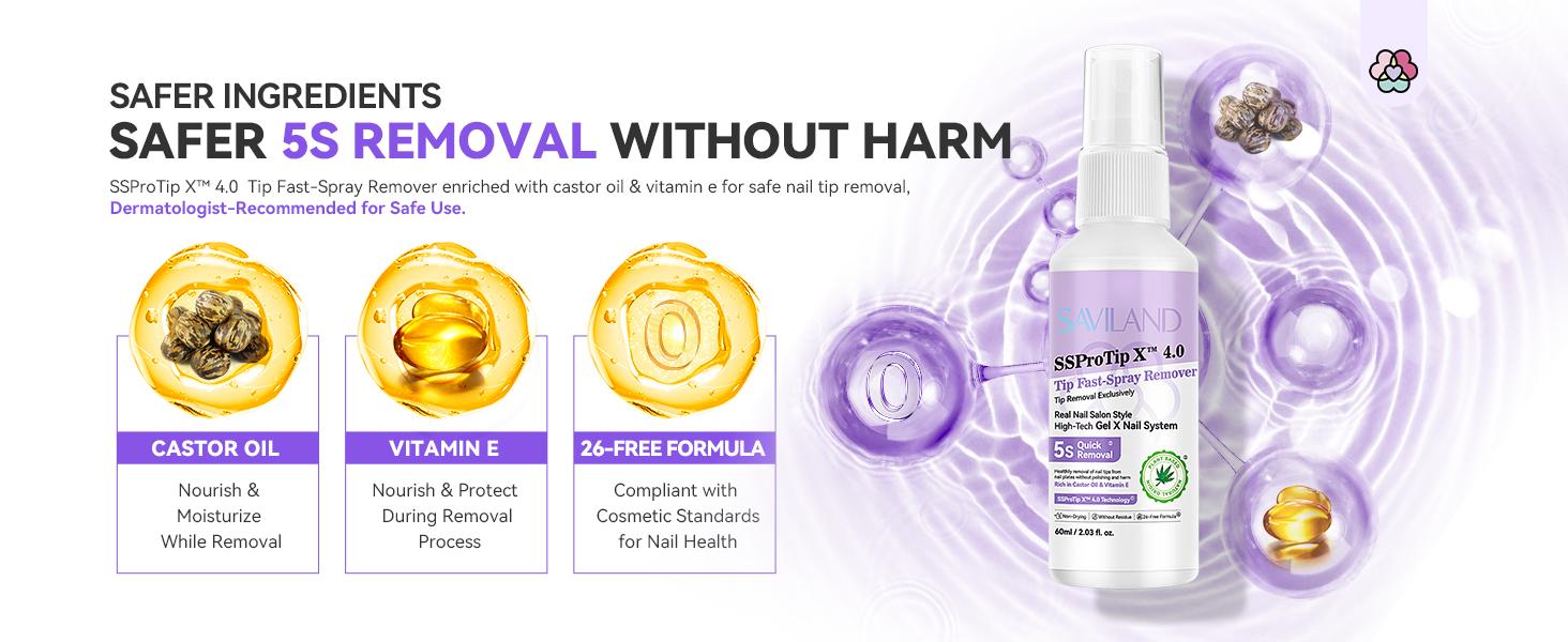 SSProTip X Press-on Nail Glue Remover: 60ml Quick Odorless Removal without Acetone Enriched  Castor Oil & Vitamin E Easy Home Use Nail Care & Manicure