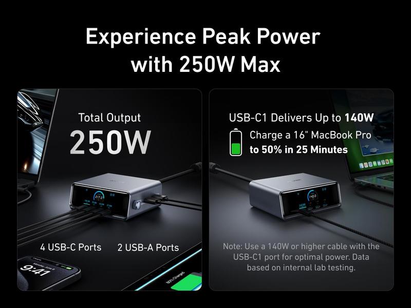 [Limited Offer] Anker Prime Charger, 250W GaN Prime USB-C Charging Station, Ultra-Fast 6 Ports, 2.26" LCD Display and Smart Control Dial (Silver)