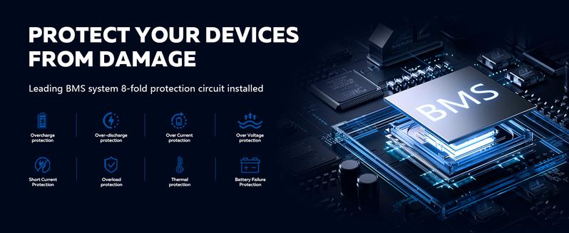 Jumpstart Sale CTOLITY AP400 500W Portable Power Station LiFePO4 Battery 345Wh Home Backup Fast Charging Solar Generator for Camping Travel RVs & Emergencies Supply Smartphone Chargeable