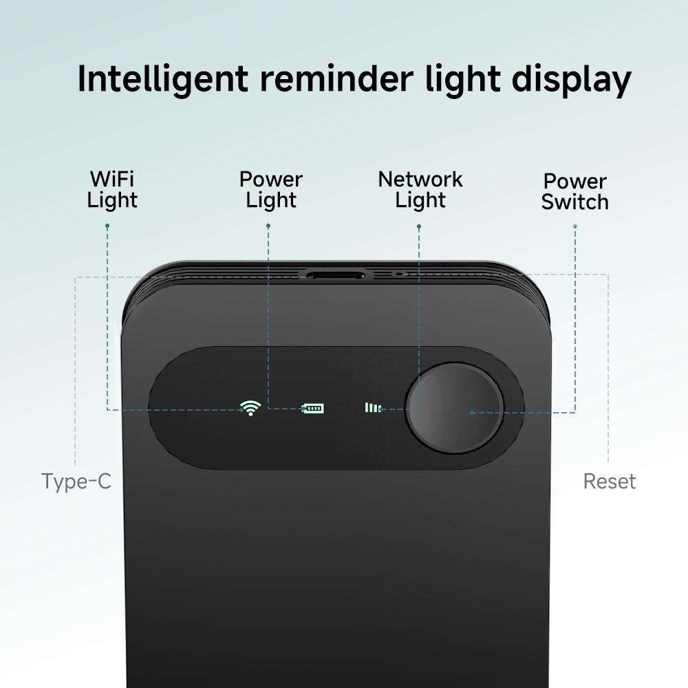 ECOVOX 2026 Upgraded Portable Mini WiFiHotspot 4G Data GlobalCoverage Tri-Band Car RV Travel Router with Extra-long Battery Life & Free 1GB Data Pocket WiFi