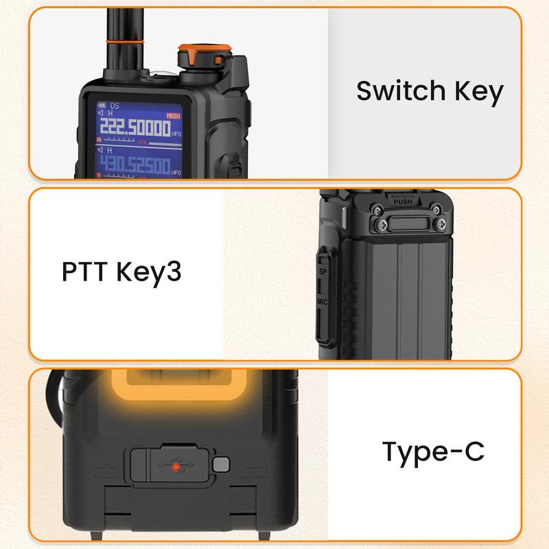 1/2PCS BAOFENG Walkie Talkie K5PLUS 10W Ham Radio Long Range, Handheld Two Way Radio UV-5R Upgraded Walkie Talkies with Foldable Upgraded Antenna, Wireless Copy Frequency Rechargeable Multi Band 2500mAh Type-C AM FM NOAA Radio