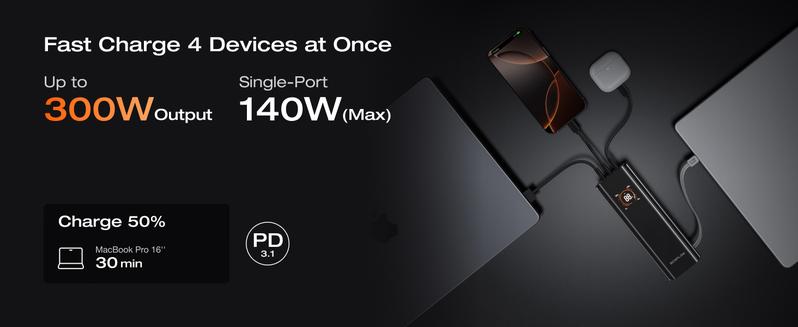 【Free 5kmah Qi2 power bank】ECOFLOW Rapid Pro Power Bank (27650mAh, 300W Max Output, 140W Built-in Cable), 4-Port Portable Charger, TSA-Approved, Up to 320W Recharge, Compatible with MacBook, iPhone 17/16/15, Galaxy, Laptop