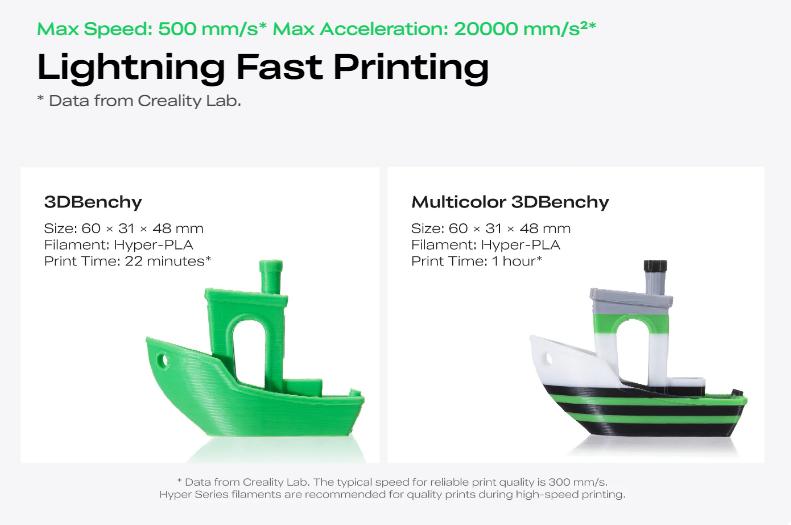 Creality K2 SE Combo 3D Printer