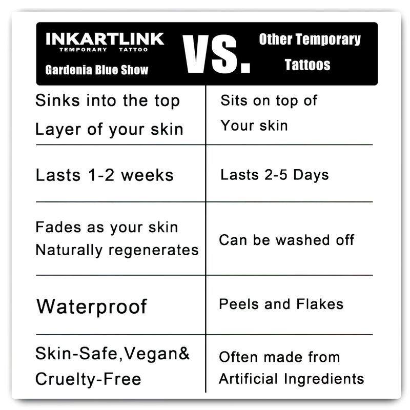 INKARTLINK Angel Herbal Juice Tattoo Sticker Magic Tattoo 15 Days Semi Permanent Realistic Fake Lasts 1-2 Weeks Temporary Design