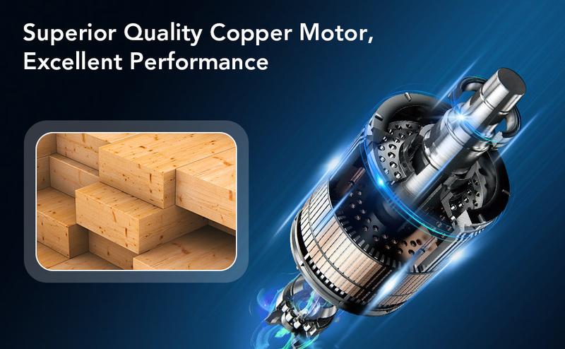 GARVEE 1250W Benchtop Wood Planer, Low Noise, for Wood Planing