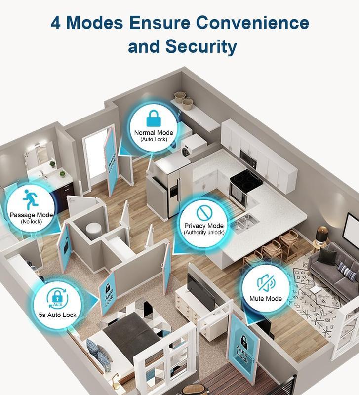 Fingerprint Door Lock, Smart Fingerprint Door Knob with Lock, Biometric Door Locks with App Control & Key, Keyless Thumbprint Entry Door Locks for Bedroom, Front Door, Home, Apartment-Silver