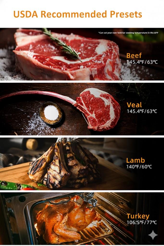 True Wireless Meat Thermometer (820ft Range) - Perfect Steak Every Time! Dual Sensors & Smart App Control for BBQ