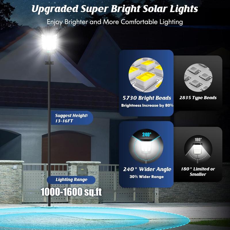 cvcpbu Newest Solar Street Light IP65 Waterproof Eco-Friendly Lighting with Motion Sensor & Remote Control 360 SMD LEDs Adjustable Angle Dusk to Dawn for Commercial Areas