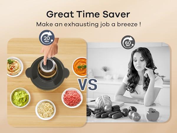 Ganiza Food Processor with 8 Cup Glass Bowls & 8 Cup Stainless Steel 2-Speed Food Chopper Meat Grinder Upgraded Button & Smart Overheat Protection Light - Includes Clean Brush 2 Sets of Blades