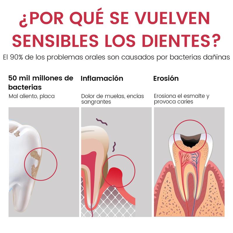 AstraGlow SP-8 toothpaste Set 3 Pack: Brightens Teeth, Reduces Tooth Decay & Refreshes Breath Oral