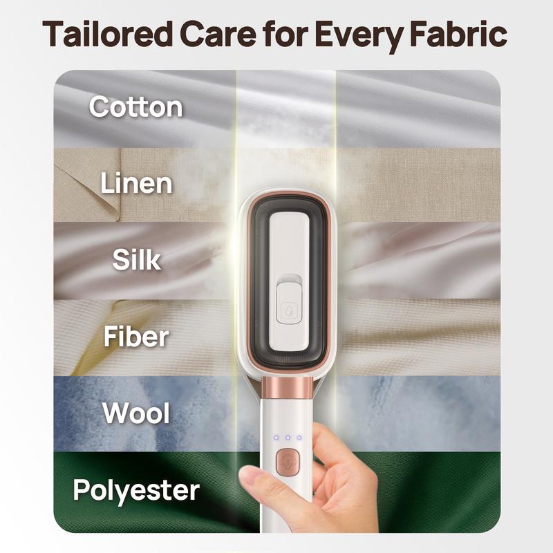 REDHUT Gament steamer for clothes, 3 in 1 Handheld steamer and lron, 15s Fast Heat-Up,1000W power,100-240V Dual Voltage,60ML Water Tank,Large Rotatable Panel, Travel-Friendly clothes lron REDHUT Gament steamer for clothes, 3 in 1 Handheld steamer and lron, 15s Fast Heat-Up,1000W power,100-240V Dual Voltage,60ML Water Tank,Large Rotatable Panel, Travel-Friendly clothes lron