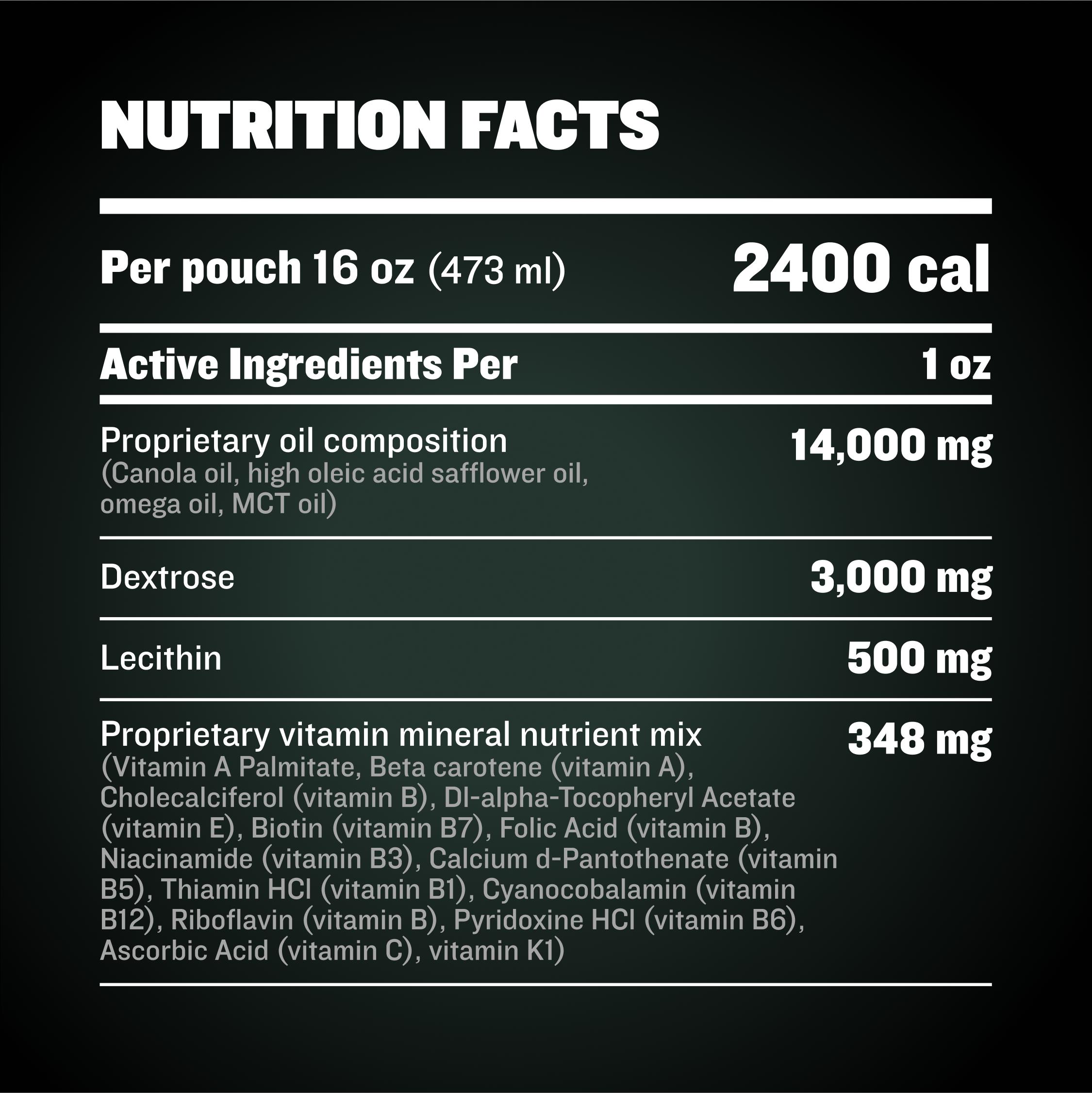 Bully Max Weight Gainer Liquid for Puppies & Adult Dogs | 2-in-1 High Calorie Multivitamin Dog Supplement - 16 oz Bag Bully Max Weight Gainer Liquid for Puppies & Adult Dogs | 2-in-1 High Calorie Multivitamin Dog Supplement - 16 oz Bag