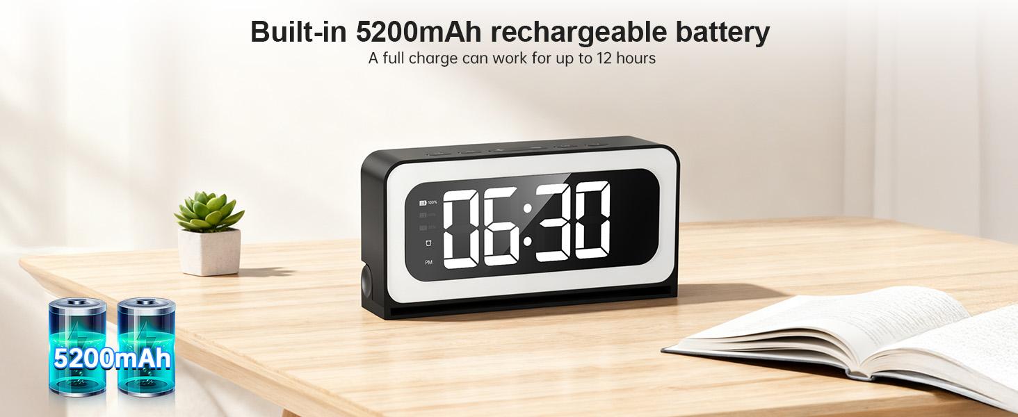 3MP HD Wireless Clock Camera  , Night Vision, Motion Detection, Loop Recording, 2.4GHz WiFi Connectivity, Battery Powered, Remote Real-Time Viewing, Perfect for Home, Office, Warehouse Monitoring