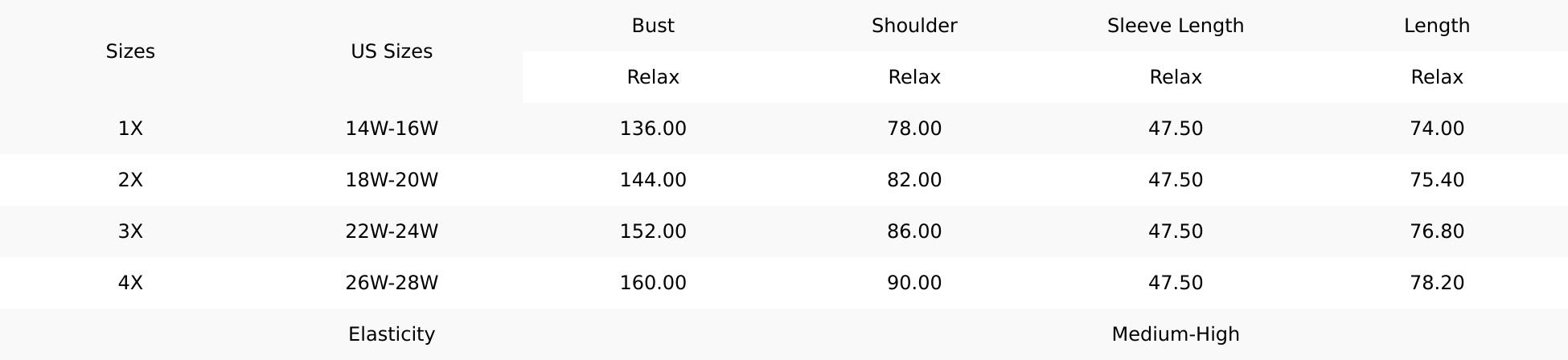 Light Pink Plus Color Block Waffle Patchwork Exposed Seam Baggy Sweatshirt