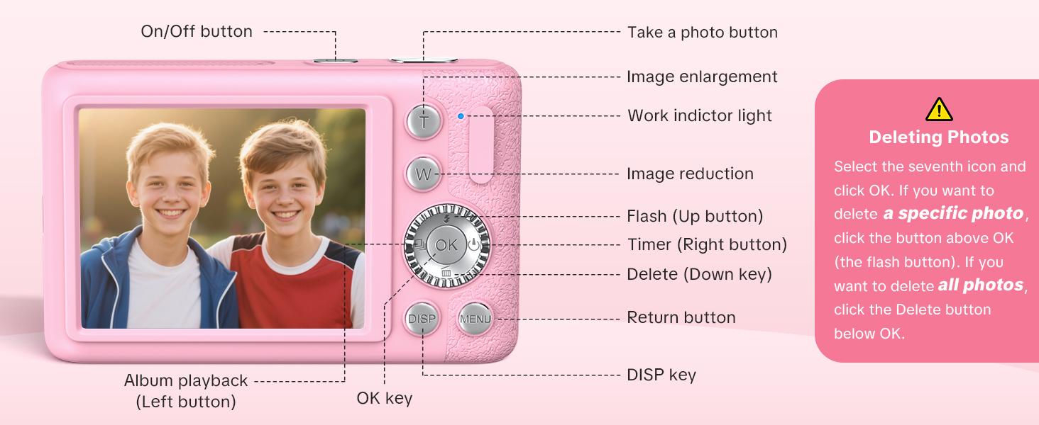 W&O Digital Camera,Portable CCD Cameras Gifts,HD Digital Video Cameras Toddler,Portable Toy 3-10 Ages Girls Boys,32GB TF Card Rechargeable Wireless