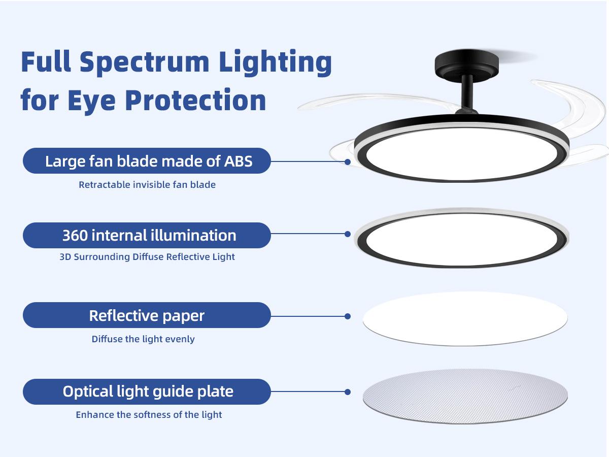 【SALE】BAYSQUIRREL Slim Retractable Ceiling Fan with Light & APP Remote Control 42in Modern Smart RGB Fan with Bluetooth Speaker Dimmable Full Spectrum Memory 6-Speed Reversible,Feb Faves,Excellent Gifts for Valentine's Day