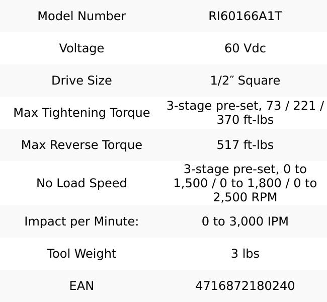Durofix RI60166A1T 60V Cordless 1/2" Brushless Impact Wrench Max 517 ft-lbs - Bare Tool Only