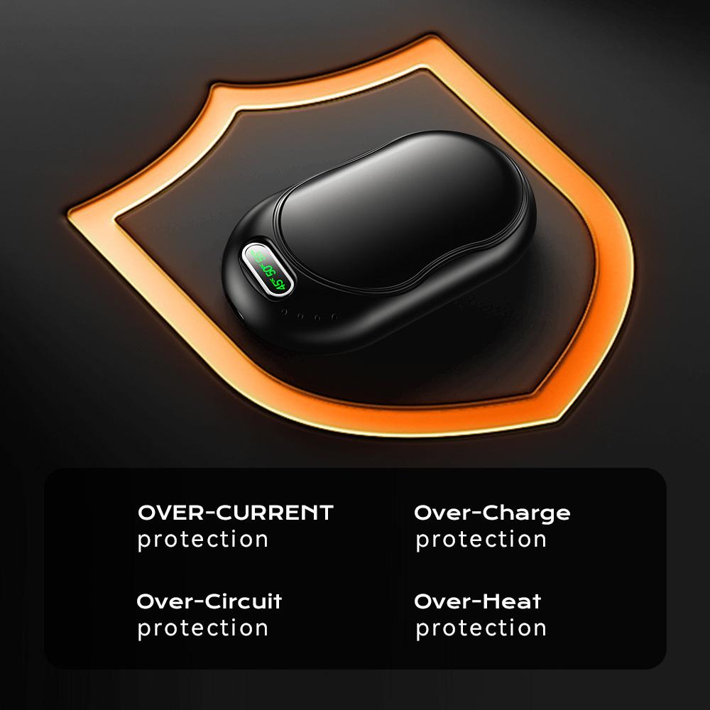 6000mAh Rechargeable Hand Warmers | Heat Levels (113–131°F) | Quick Heating Pocket Heater | Reusable Electric Hot Hands for Outdoor Camping Skiing | Valentine & Birthday Gift for Men Women