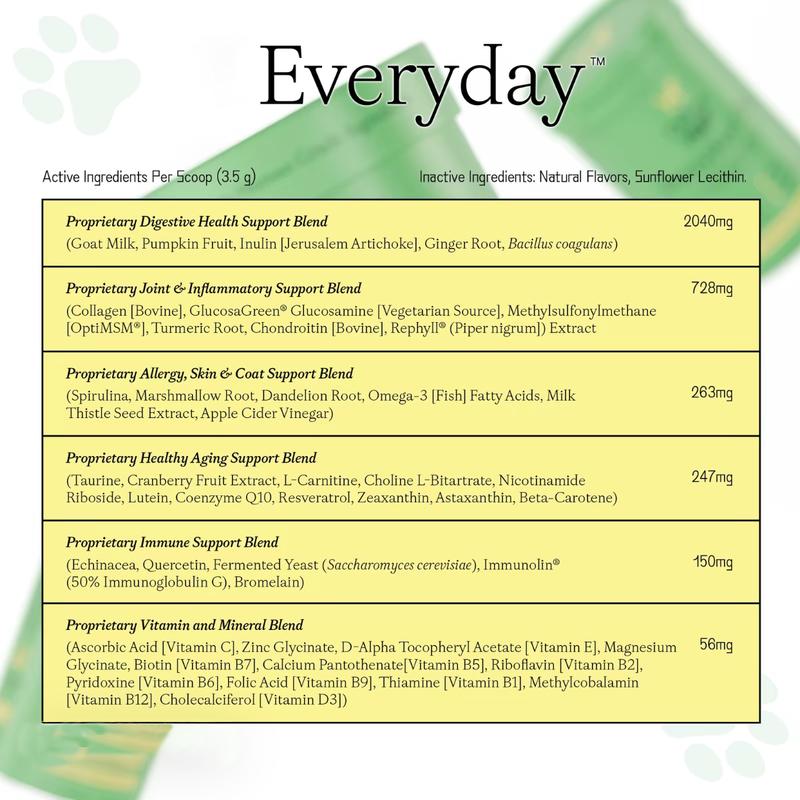 Other Half Everyday Clean Dog Multivitamin - 45 Active Ingredients for Hip & Joint, Gut, Immune & Skin/Seasonal Allergy Support | 60 Scoops, Bacon Pumpkin Flavor, Probiotics | Natural Dog Supplies