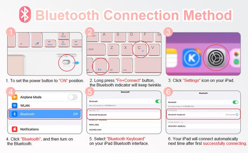 Keyboard Case with Mouse For iPad (A16) 11th Gen&10th Gen, Magnetic Case with Keyboard, Touchscreen and Mouse, Thin & Light Cover with Pencil Holder, Foldable Protective Cover, Auto Wake/Sleep, USB-C Charging,  Anti-Drop Design, Tablet