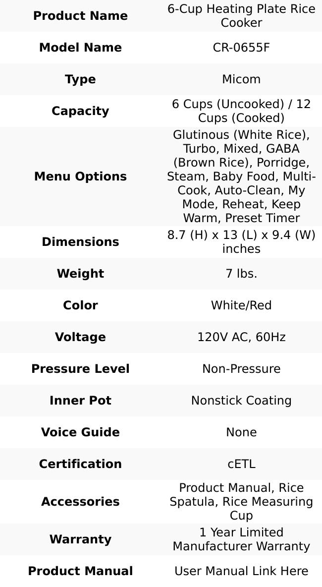 6-Cup Micom Rice Cooker (CR-0655F) 6-Cup Micom Rice Cooker (CR-0655F)